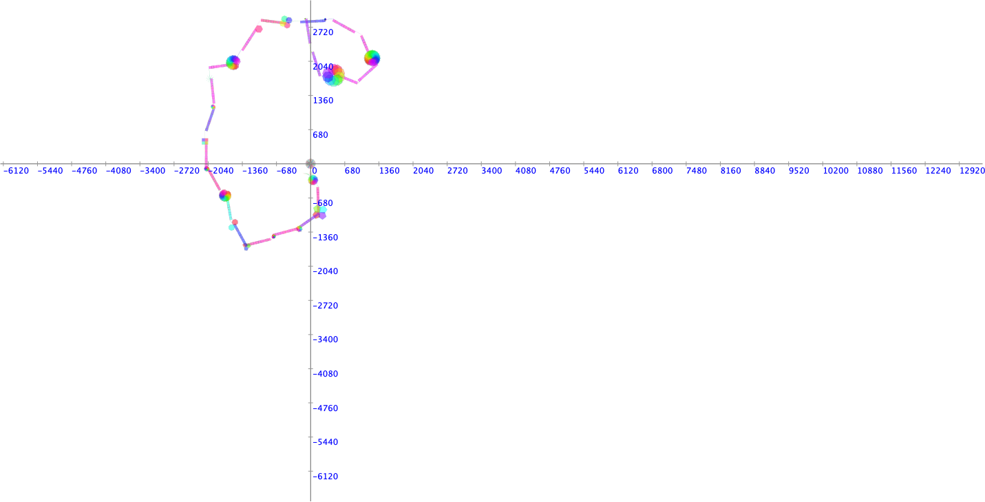 Random polygons with ladders